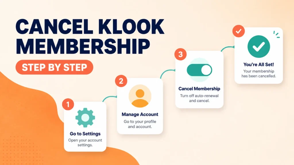 How to Cancel Klook Membership Step by Step