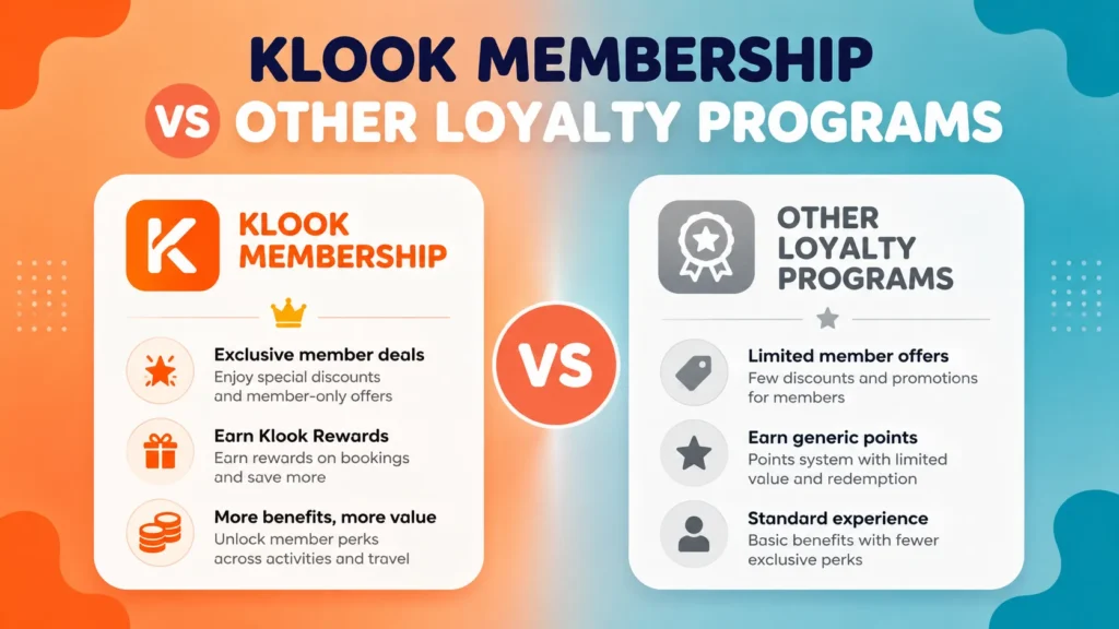 Klook Membership vs Loyalty Programs on Other Travel Apps