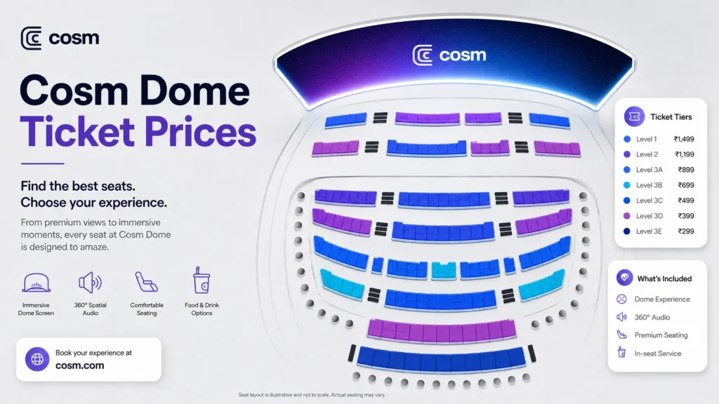 Cosm Dallas Harry Potter Tickets