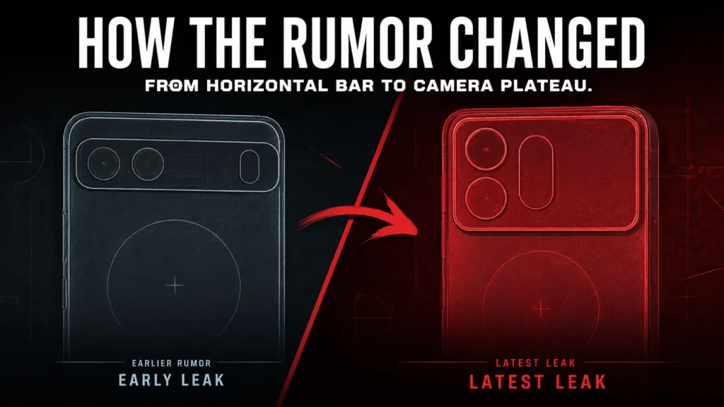 From Horizontal Bar to Camera Plateau