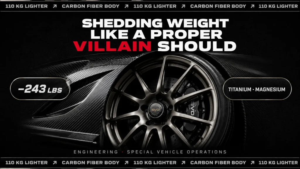 Shedding Weight Like a Proper Villain Should