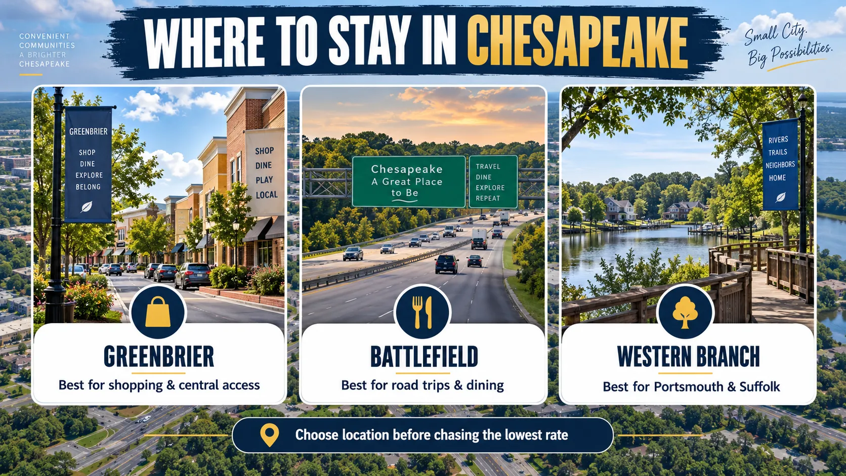 Where to stay in Chesapeake on a budget