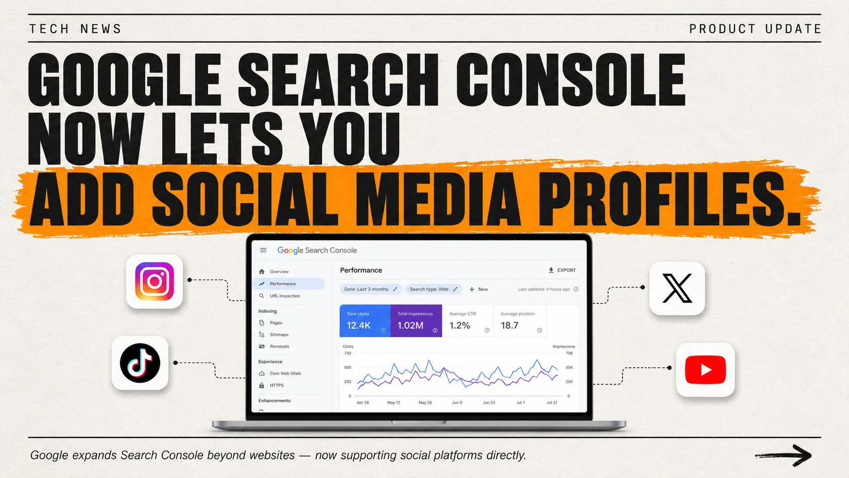 Google Search Console Finally Lets You Add Social Profiles