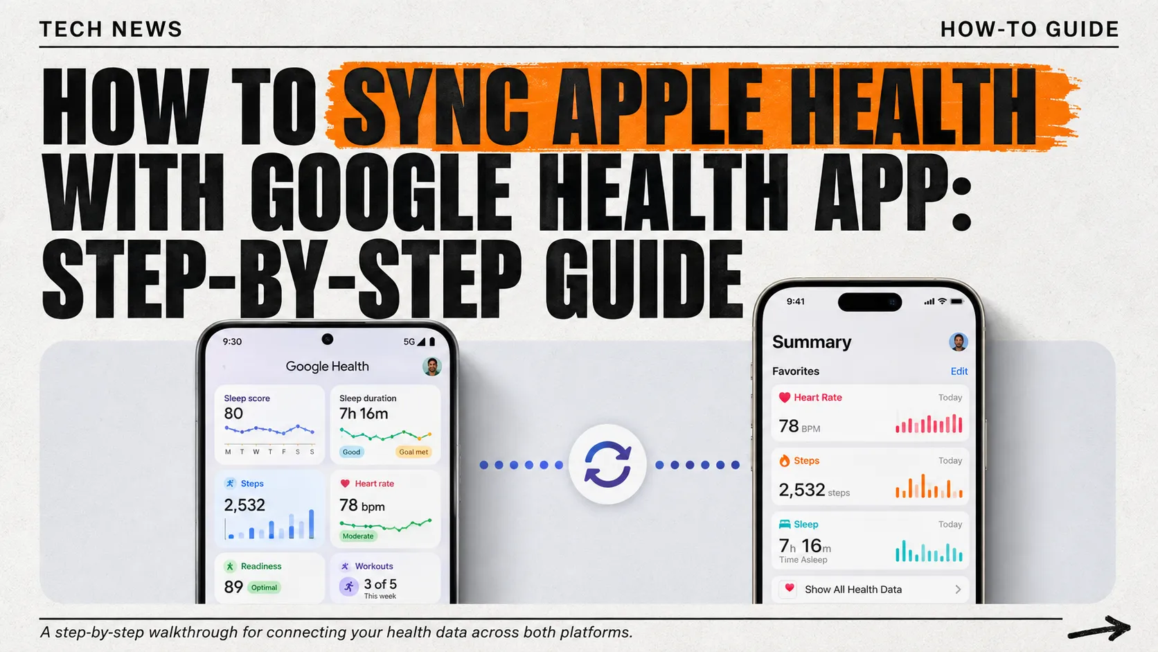 How to Sync Apple Health with Google Health App