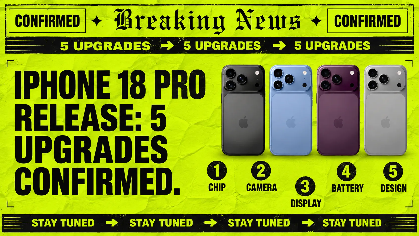 iPhone 18 Pro Release – 5 Upgrades Confirmed